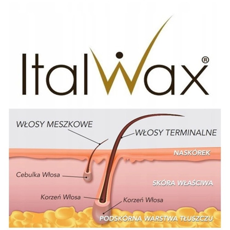 Wosk twardy w dropsach niskotemperaturowy ItalWax Natural Film Wax do depilacji bezpaskowej 500 g (2).jpg
