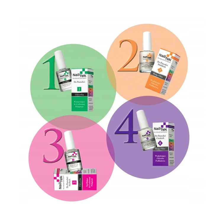 Odżywka do paznokci nawilżająca do codziennej pielęgnacji Nail Tek Protection Plus Nr 3 (5).jpg