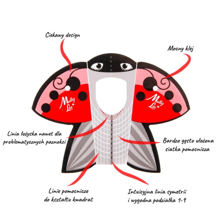 Molly Lac formy do przedłużania paznokci cechy ladybug biedronka.jpg