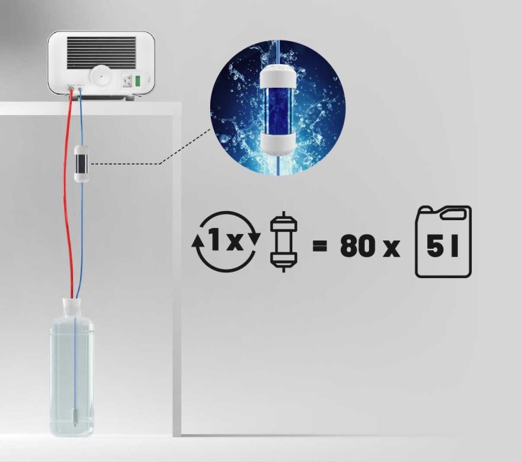 Autoklaw Enbio PRO + Filtr Wody GRATIS + Certyfikat Bezpieczeństwa GRATIS + Paszport Techniczny GRATIS (1).jpg