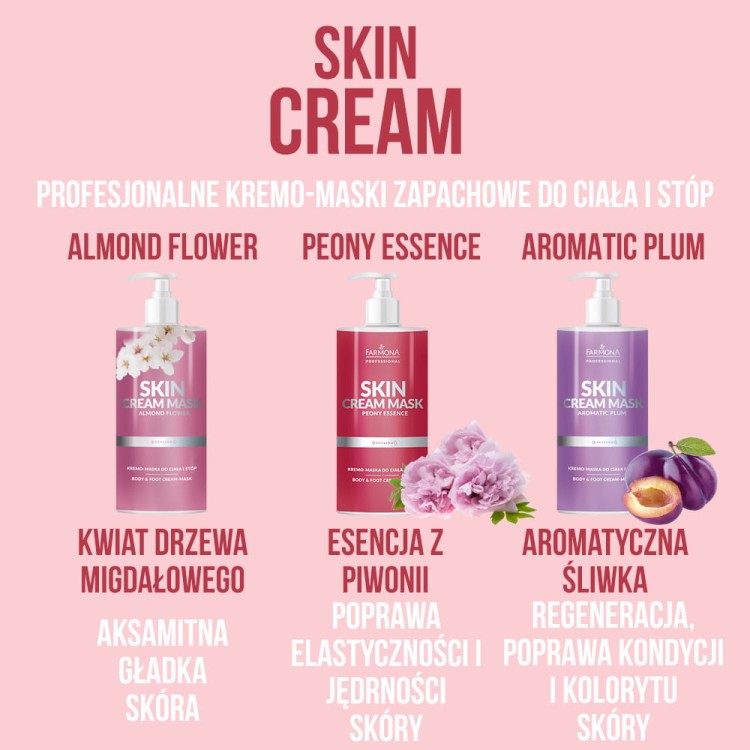 Kremo-maska do ciała i stóp Farmona Skin Cream Mask.jpg