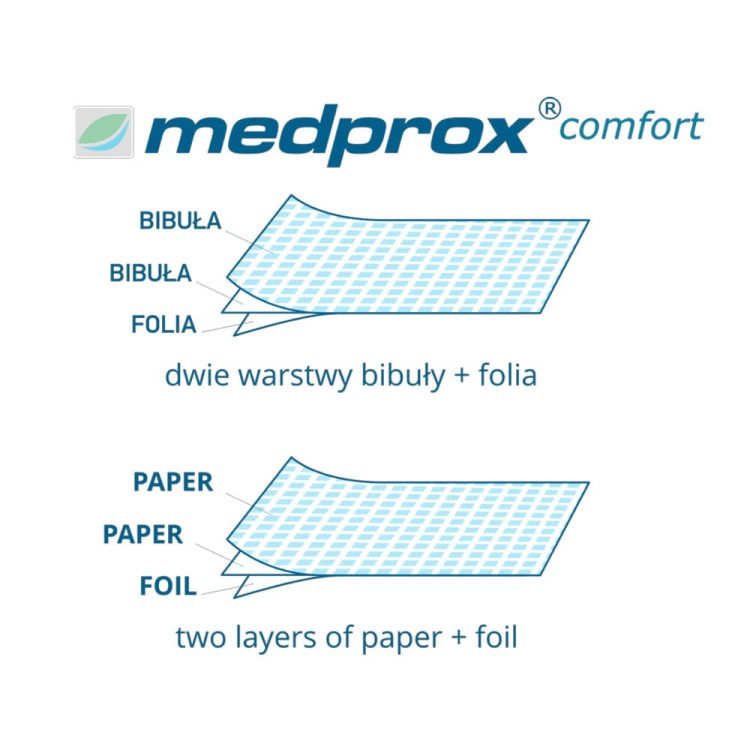 5907222899458-MEDPROX-COMFORT-HIGIENICZNE-PODKŁADY-OCHRONNE-BIBUŁOWO-FOLIOWE-2.jpg