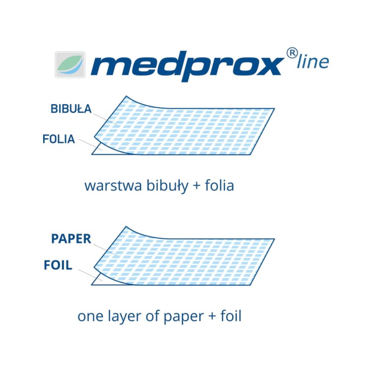 5907222899472-MEDPROX-COMFORT-HIGIENICZNE-PODKŁADY-OCHRONNE-BIBUŁOWO-FOLIOWE-2.jpg