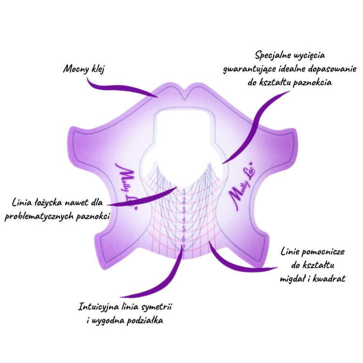Szablony formy do przedłużania paznokci MollyLac Flexible fioletowe 500szt 5.jpg