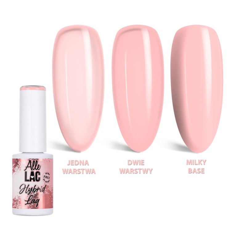 Lakier LED UV Gel Polish Nudes Peach Glow Allelac HEMA Di-HEMA Free 6g 1.jpg